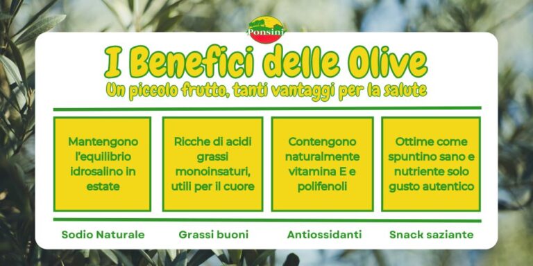 benefici delle olive