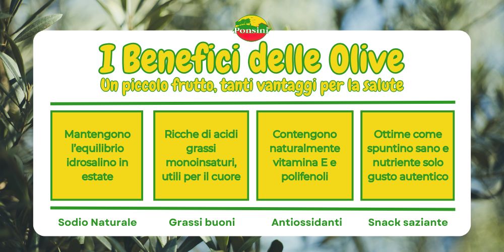benefici delle olive